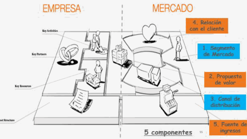 Odoo CMS - una imagen grande