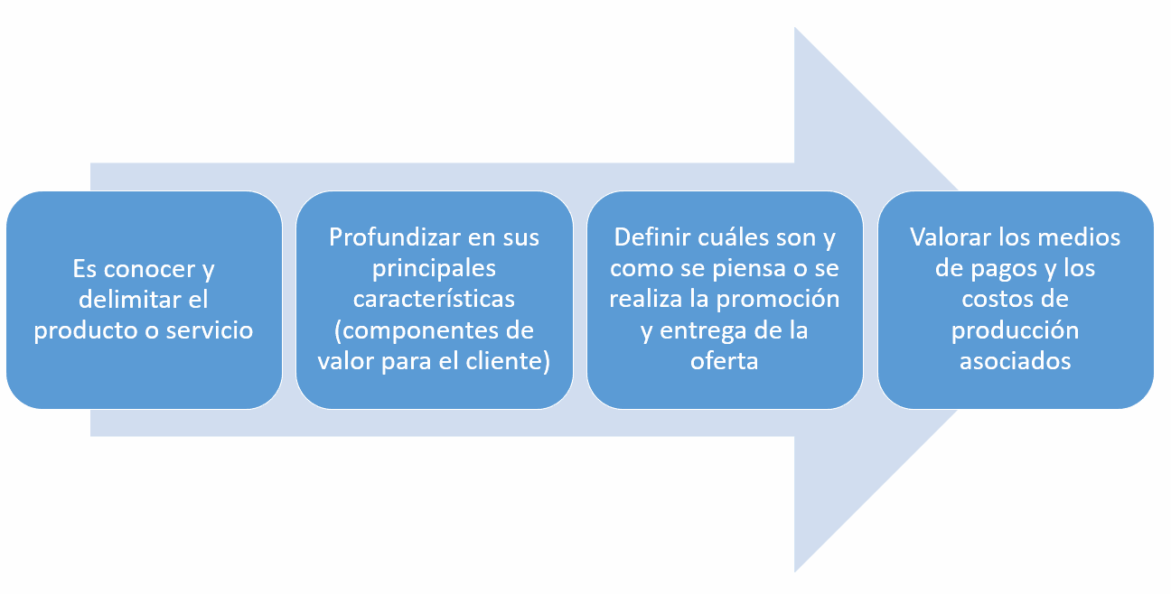 Imagen de Odoo del banner