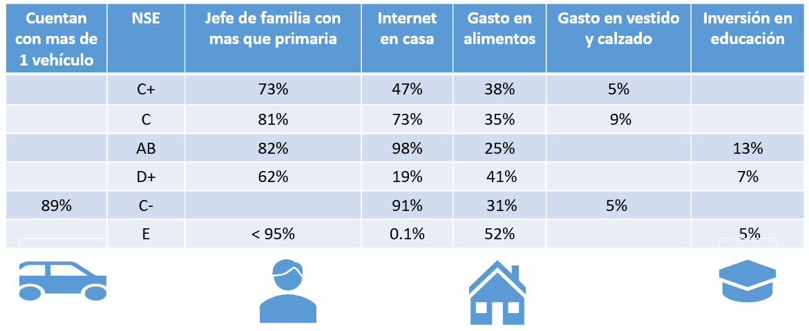 Imagen de Odoo y bloque de texto