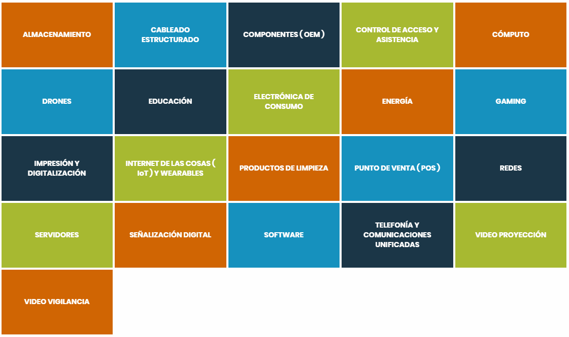 Odoo CMS - a big picture